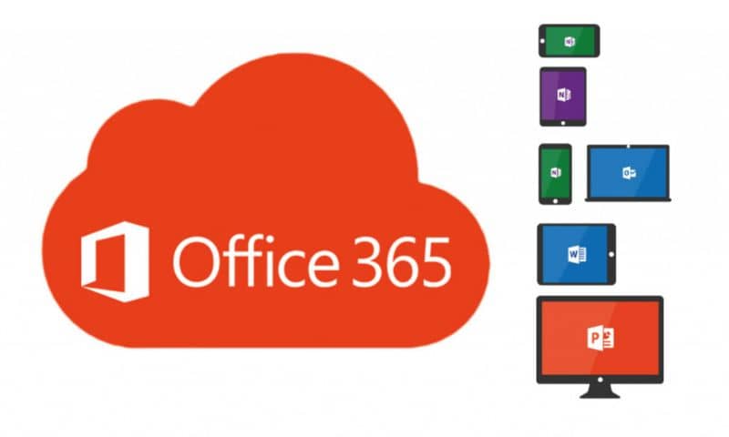 Cómo ingresar o iniciar sesión en el portal de administración de Office 365