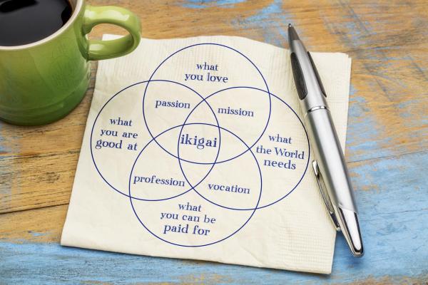 ¿Cuál es el significado de ikigai?