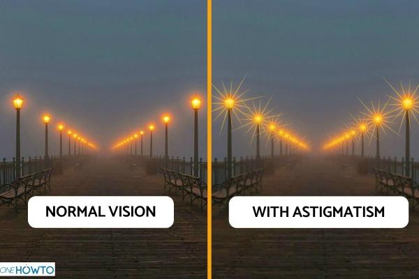 ¿Cómo ven las personas con astigmatismo?  - ¿Cómo ven las personas con astigmatismo?